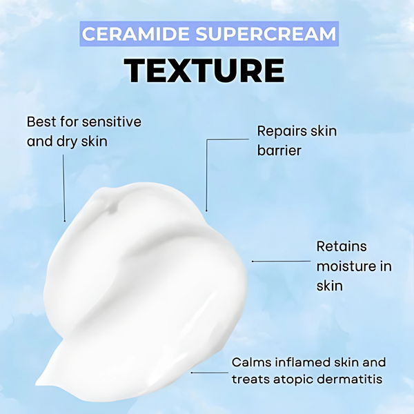 Ceramide Supercream